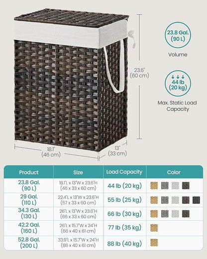 SONGMICS Laundry Hamper with Lid, 90L Clothes Hamper with 2 Removable Liner Bags - Image 6