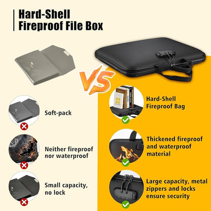 Fireproof Document Box with Combination Lock, Hard-Shell Fireproof File - Image 5