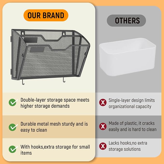 Docnest 3 Pack 2 Tier Mesh Wall File Holders - Image 3