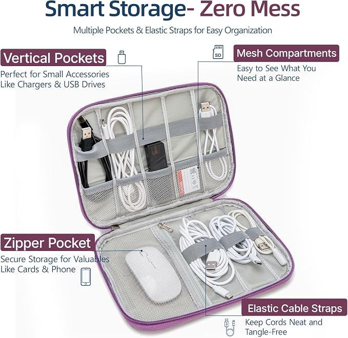 Cord Organizer Travel Case, Cable Organizer Bag - Image 2