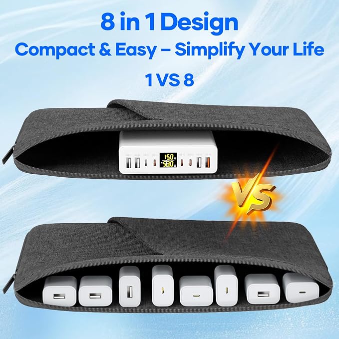 200W USB C Charger 8-Port with LED Display, USB Charging Station GaN Multiport - Image 9