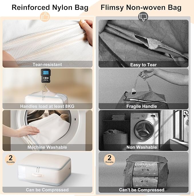 DIMJ Comforter Storage Bag - Image 5