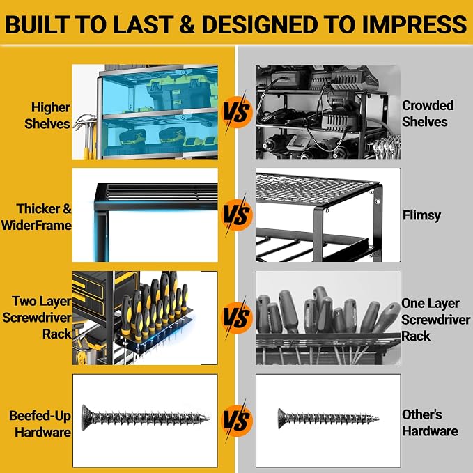 YYR 4 Layer Power Tool Organizer Wall Mount, Cordless Drill Hanger Storage Rack - Image 3