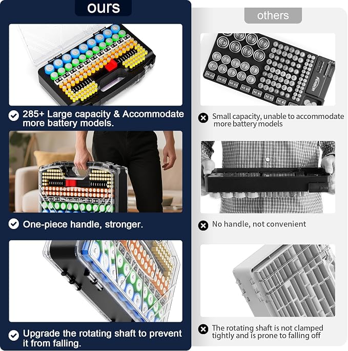 Battery Organizer Storage Holder Box Case - Image 2