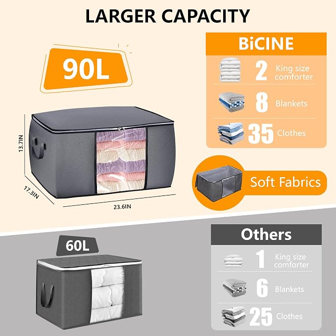 90L Large Blanket Storage Bags, 6 Pack Clothes Storage Bag Comforter Storage Bin - Image 2