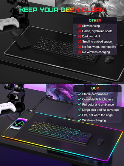 TopMade Mouse Pad with Wireless Charging, 31.5" x 15.75" Large Desk Mat RGB - Image 6