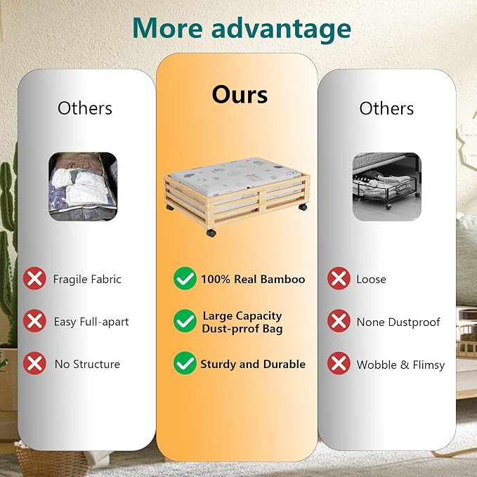 Bamboo Under Bed Storage Containers- Underbed Organizer - Image 4