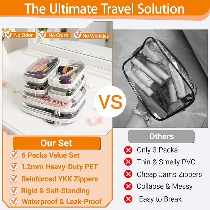 YQBRAO 6 Pack Clear Hard Shell Beauty Organizer, 1.2mm Crush-Proof Cosmetic Case - Image 2