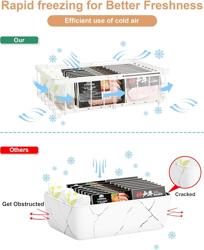 UMDONX 4 Pack Expandable Freezer Organizer Bins Large Freezer organizer Bins - Image 6