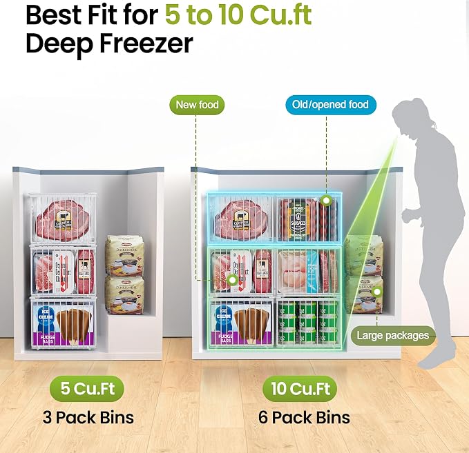 MSERCUOR Freezer Organizer Bins, 6 Pack Big Stackable Deep Chest Freezer - Image 3