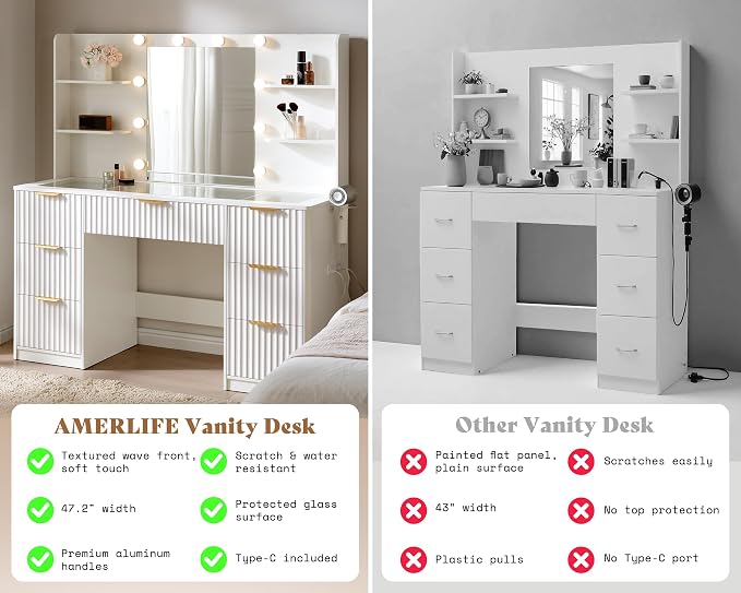 AMERLIFE 47.2" Fluted Vanity Desk - Image 4