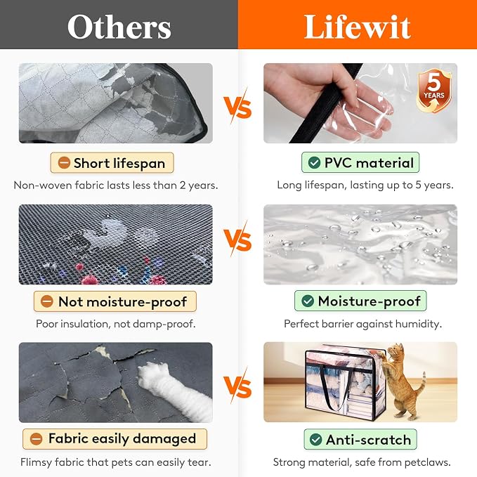 Lifewit 4 Pack Clear Clothes Storage Bags, 45L Plastic Blanket Storage Bag - Image 3