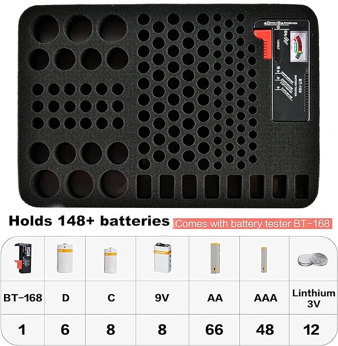 Comecase Hard Battery Organizer Storage Box, Carrying Case Bag Holder - Image 5