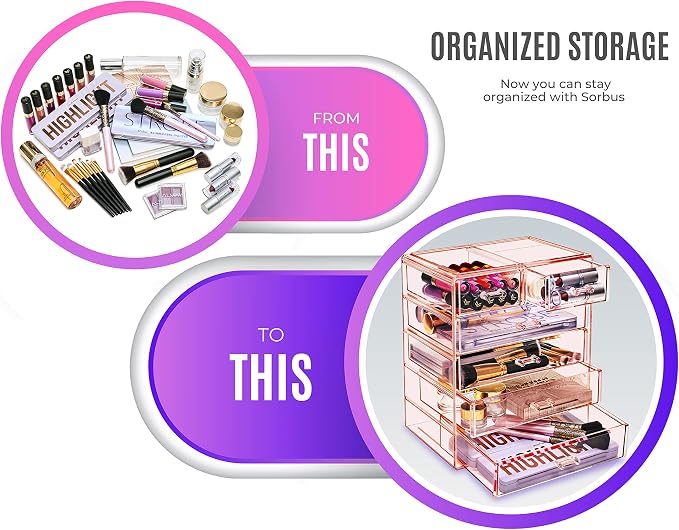 Sorbus Acrylic Makeup Organizer - Image 4