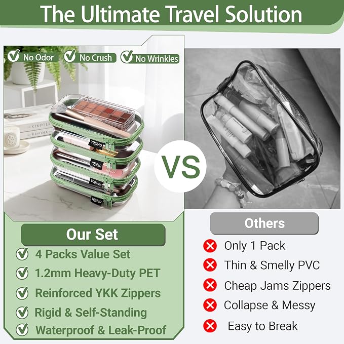 YQBRAO 4-Pack Clear Hard Shell Zipper Case, 1.2mm Ultra-Thick Diaper Bag - Image 2