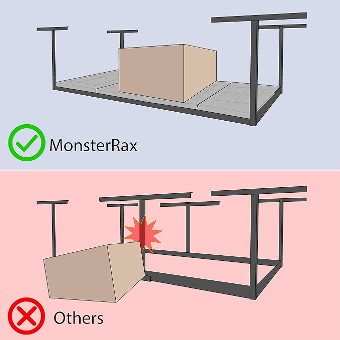 MonsterRax Overhead Garage Storage Rack - Image 6