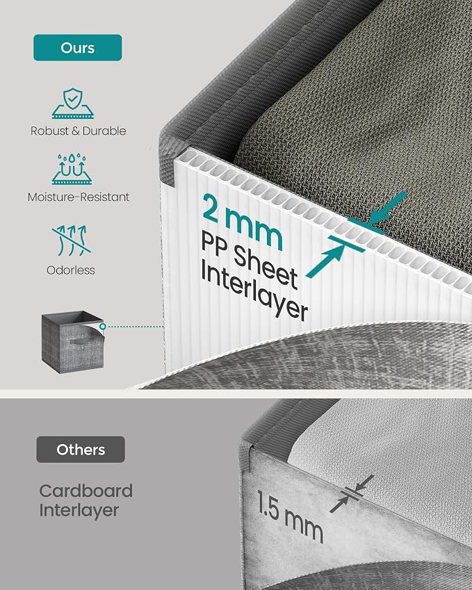 SONGMICS Storage Cubes, Closet Organizers - Image 3