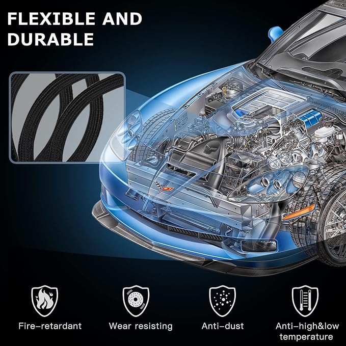 AGPTEK Cable Sleeve Cover, 25ft - Image 2