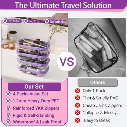 YQBRAO 4-Pack Clear Hard Shell Zipper Case, 1.2mm Ultra-Thick Diaper Bag - Image 2