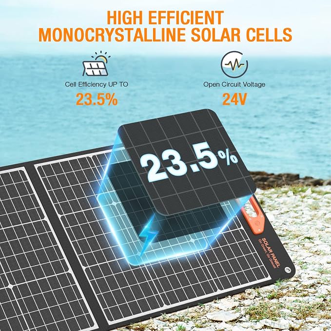 GRECELL 1000W Solar Generator - Image 5