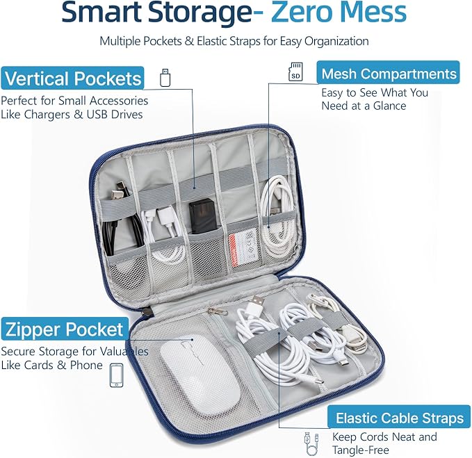 Cord Organizer Travel Case, Cable Organizer Bag - Image 2