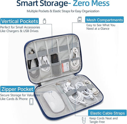 Cord Organizer Travel Case, Cable Organizer Bag - Image 2