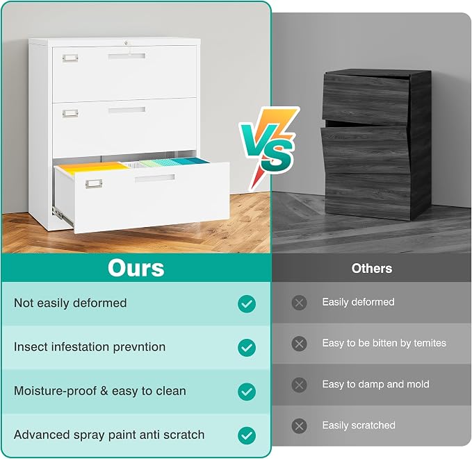 SISESOL 3 Drawer Lateral File Cabinet - Image 8