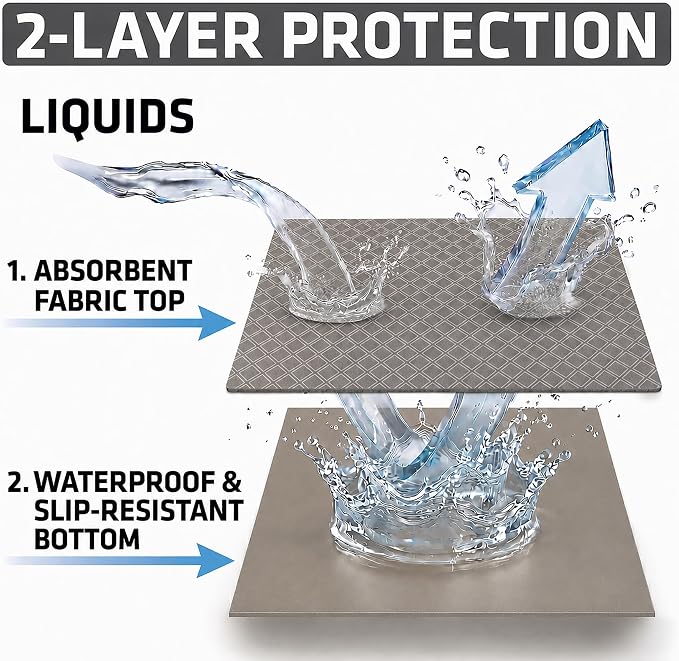 Drymate Premium Luxury Shelf & Drawer Liner, Thick Cushioned Fabric, - Image 9