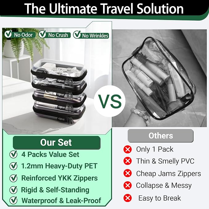 YQBRAO 4-Pack Clear Hard Shell Zipper Case, 1.2mm Ultra-Thick Diaper Bag - Image 2