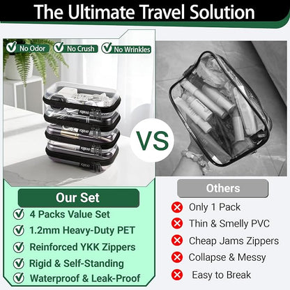 YQBRAO 4-Pack Clear Hard Shell Zipper Case, 1.2mm Ultra-Thick Diaper Bag - Image 2