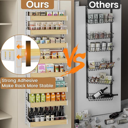POKIPO 8 Tier Over The Door Pantry Organizer, 2 IN 1 Wall Mount or Hanging - Image 6