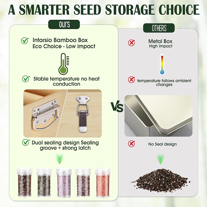 Bamboo Seed Storage Organizer, Large Garden Seed Organizer - Image 6