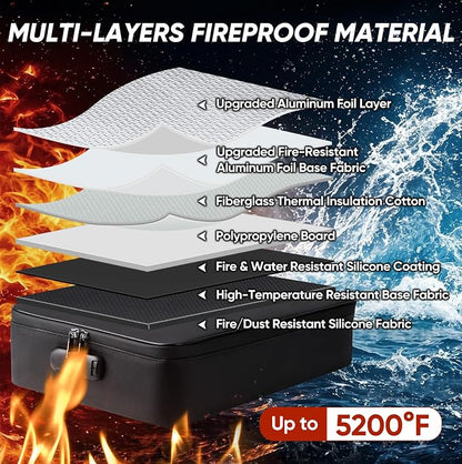 BALEINE Fireproof Document Box - Image 2
