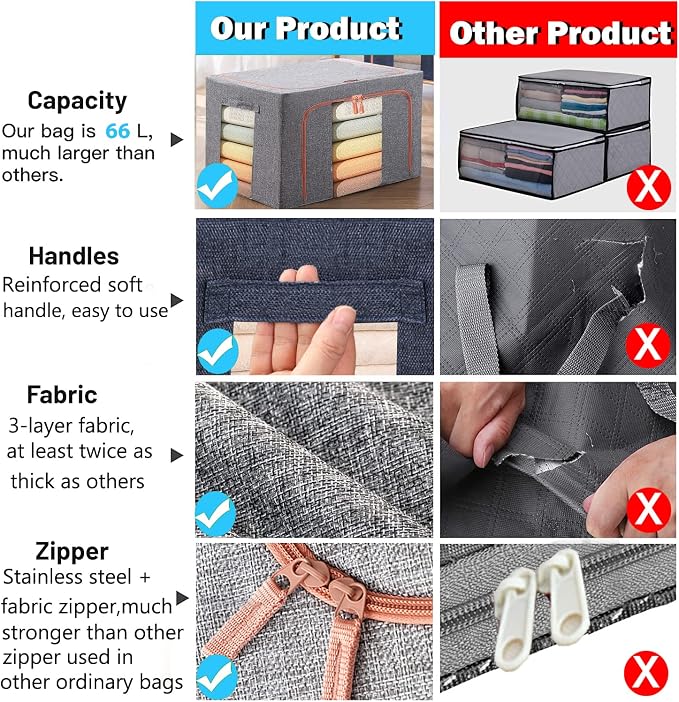 100L Large Storage Bags, Linen Stackable Clothes Storage Bins - Image 3