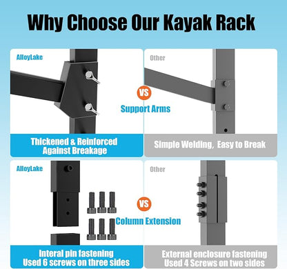 Kayak Storage Rack, Heavy-Duty Outdoor Canoe Rack, Reinforced, and Enhanced - Image 5
