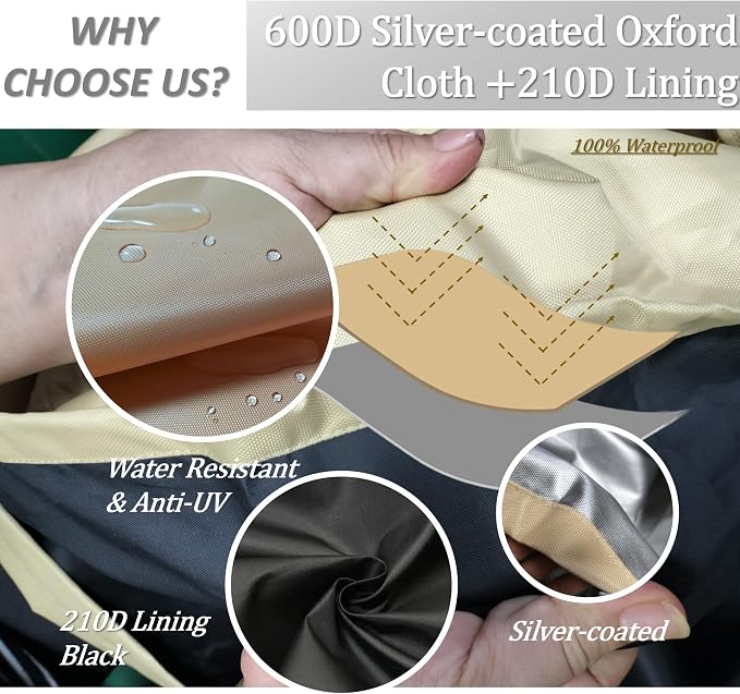 Water Softener Salt Cover, Water Softener Protective Cover - Image 5