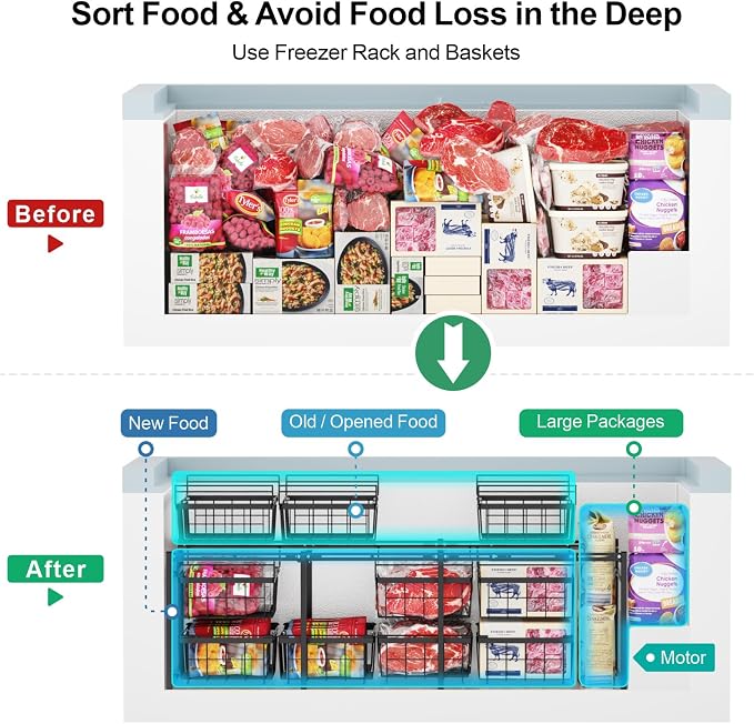 iSPECLE Freezer Organizer - Image 3