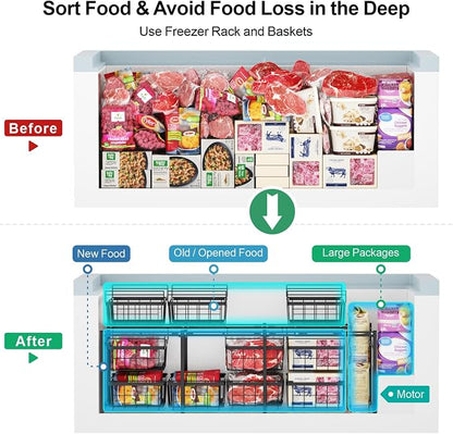 iSPECLE Freezer Organizer - Image 3