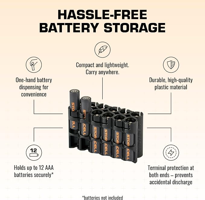 Storacell AAA-12 Battery Storage Caddy and Dispenser, Holds 12 AAA Batteries - Image 4