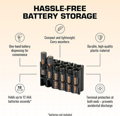 Storacell AAA-12 Battery Storage Caddy and Dispenser, Holds 12 AAA Batteries - Image 4