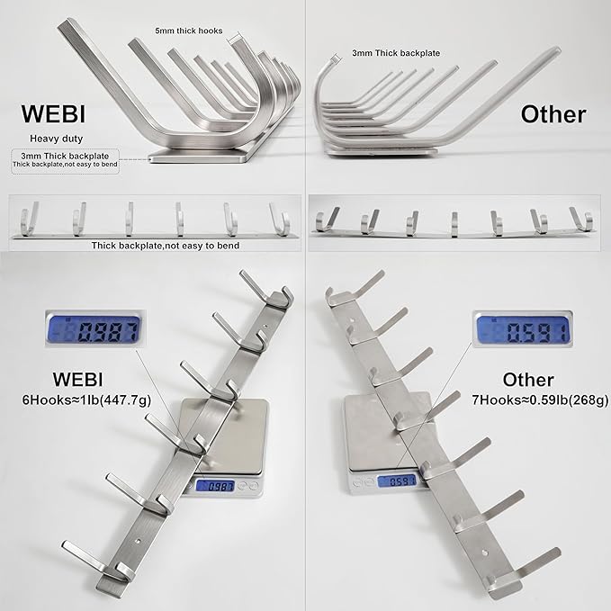 WEBI 2 Packs, Heavy Duty 24 Inch Stainless Steel 304 Hook Rail Coat Rack - Image 4