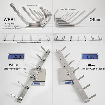WEBI 2 Packs, Heavy Duty Stainless Steel 304 Hook Rail Coat Rack, Satin Finish - Image 4