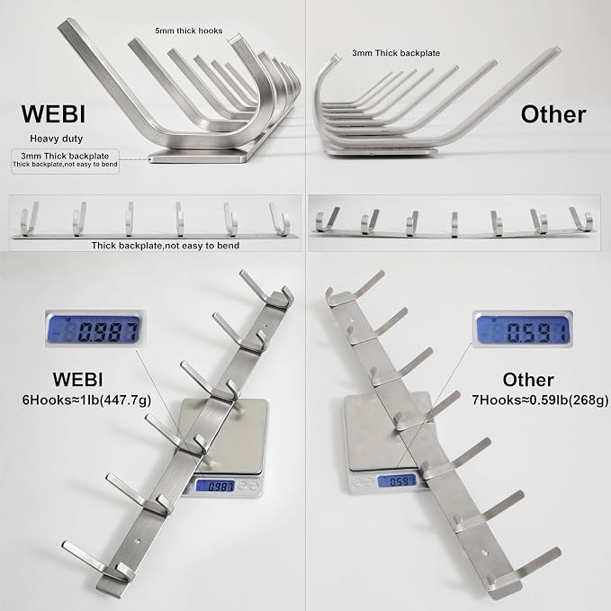 WEBI Heavy Duty 24 Inch SUS 304 Coat Bath Towel Hook Hanger Rail Bar - Image 4