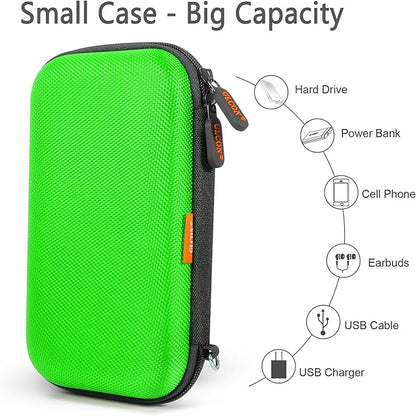 Power Bank Storage Case Hard EVA Protective Travel Case – Small Electronic - Image 2