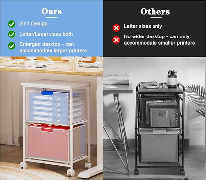Sbanmao Letter/Legal Rolling File Cabinet, Rolling File Cart - Image 4