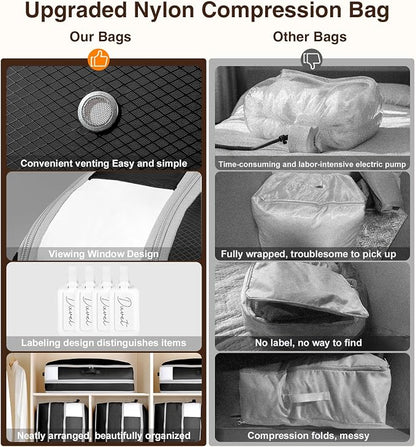 Homsorout 4 Pack Compression Storage Bags - 110L Large Capacity Comforter - Image 6