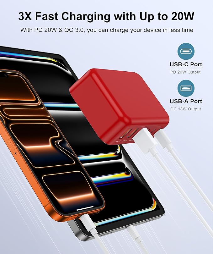 Fast Charger Block, GaN 6 Port USB C Charging Station Hub Cube, 100W Multiport - Image 3