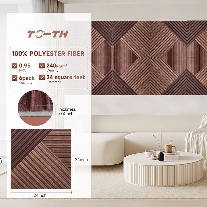 TO-TH Acoustic Panels for Wall and Ceiling - Image 2