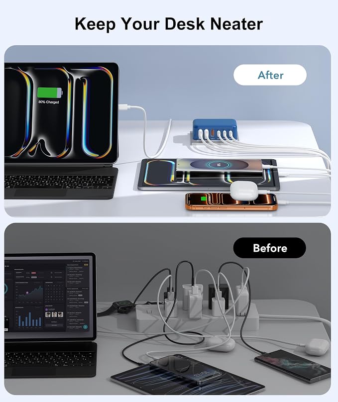 Fast Charger Block USB C, GaN 6 Port Charging Station Hub Cube, 100W Multiport - Image 7