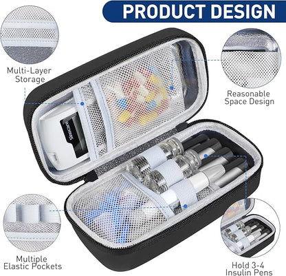 Insulin Cooler Travel Case, Portable Temperature Display Medicine Travel Cooler - Image 6